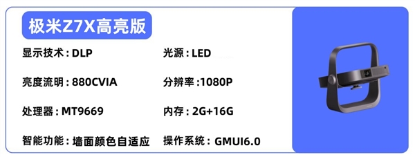 室投影仪选购推荐！这四款闭眼入不踩雷pg电子娱乐平台2025年高性价比卧(图5)