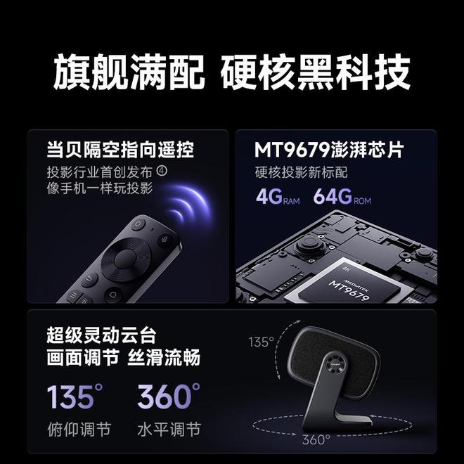 7 Pro3600流明高亮度白天观影毫无压力pg电子模拟器试玩618客厅投影仪选择当贝F(图3)