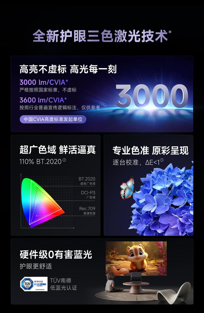 7 Pro3600流明高亮度白天观影毫无压力pg电子模拟器试玩618客厅投影仪选择当贝F(图2)