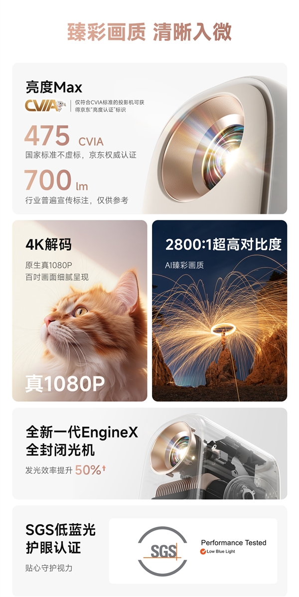 款 哈趣投影居家影音的超值之选！pg电子试玩平台618投影仪选哪(图6)