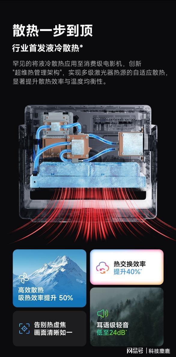 没有高端？当贝S7 Ultra Max出乎意料pg电子试玩平台2025上万的投影仪推荐国产(图2)