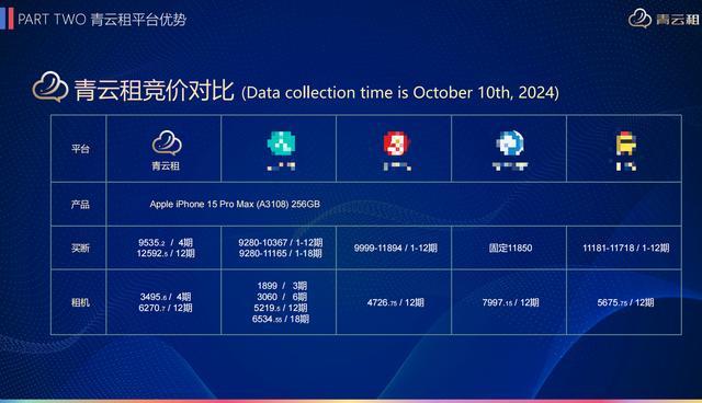 陷兑付危机:集资与放贷的双面生意pg电子游戏网站租机平台青云租(图5) 陷兑付危机:集资与放贷的双面生意pg电子游戏网站租机平台青云租(图5)